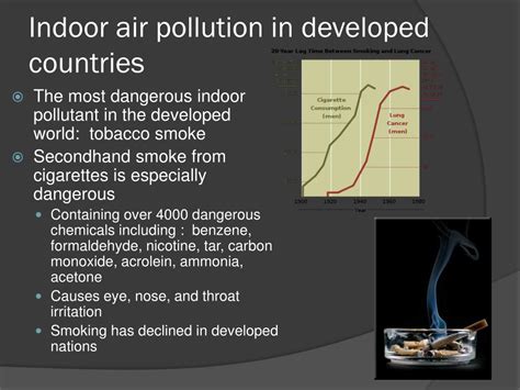 PPT Indoor Air Pollution Chapter 20 Section 5 PowerPoint