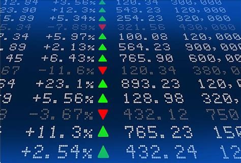 Ihsg Menguat Proyeksi Penguatan Dukung Sentimen Positif Di Pasar Saham