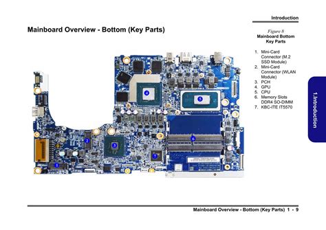 Clevo Np Hh Np Hj Np Hk Np D Ver Schematic For In