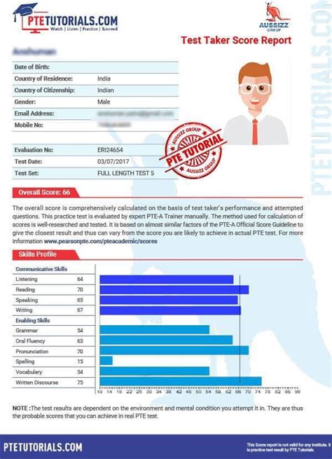 Know What Details Are There On The Pte A Score Card Pte Tutorials