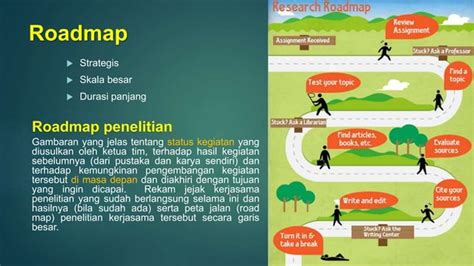 Penyusunan Road Map Penelitian Prof Hery Pptx