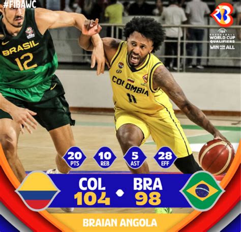 Histórico Selección Colombia de baloncesto derrotó a Brasil y sigue