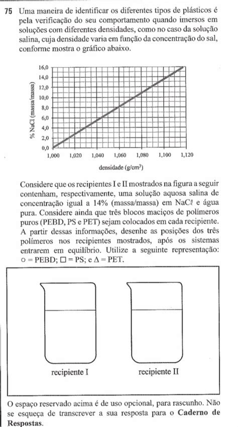 Se puderem me ajudar irei agradecer não entendi nada da que Explicaê