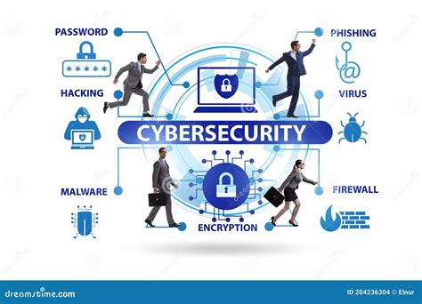 Concepto De Ciberseguridad Con Los Elementos Clave Foto De Archivo