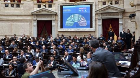 Veto A La Reforma Jubilatoria C Mo Votaron Los Diputados Santafesinos