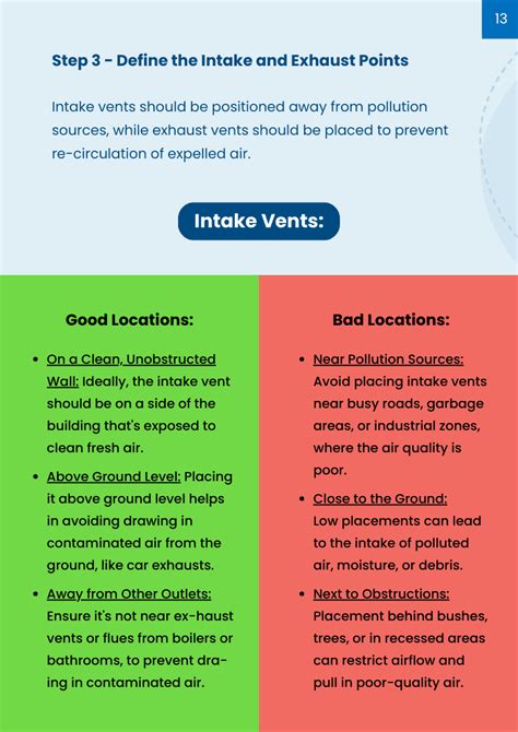 Mechanical Ventilation With Heat Recovery Mvhr Free Ebook