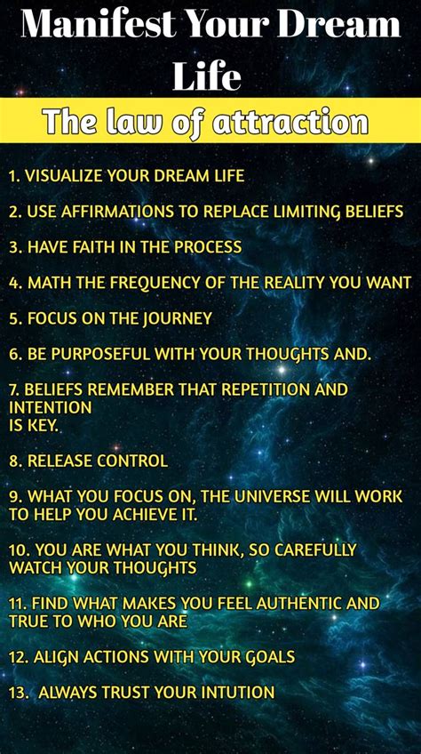 Law Of Attraction Tips Manifestation Tips Manifest Dream Law Of