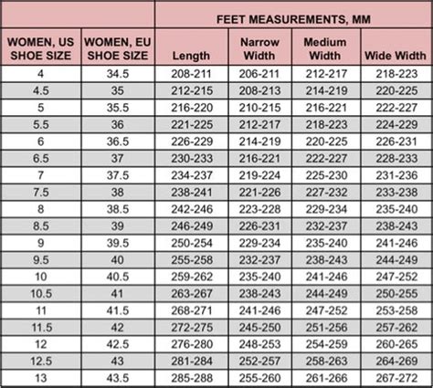 Shoe Size Width Guide For Women Marmi Shoes Atelier Yuwa Ciao Jp