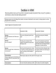 Sedition In Wwi Docx Sedition In Wwi What Does Patriotism Mean To