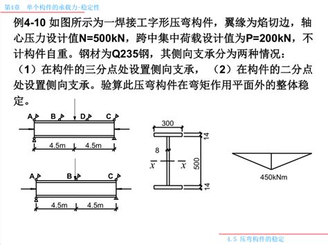 钢结构稳定性例题及解答 结构经验总结 筑龙结构设计论坛