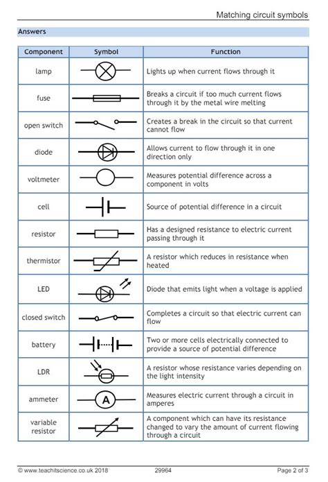 Gcse Circuit Symbols Circuit Symbols Worksheet Teachit