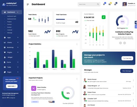 Codebyte Saas Admin