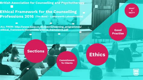 BACP Ethical Framework For The Counselling Professions 2016 By Danielle