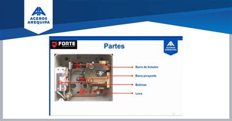 Tipos Y Caracter Sticas De Cerraduras El Ctricas Construyendo Seguro