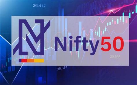 What Is Nifty Basics Of Nifty Meaning Explained Trade Brains