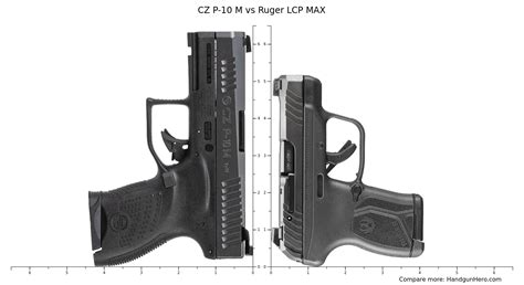 Cz P M Vs Ruger Lcp Max Size Comparison Handgun Hero