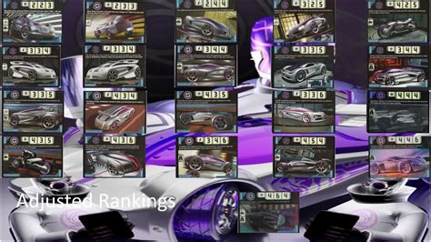 All Acceleracers Card Game Silencerz Car Stats Ranked YouTube