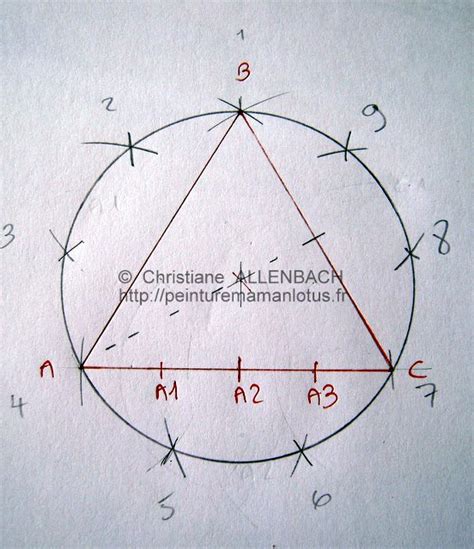 Diviser Un Cercle En 9 Le Point