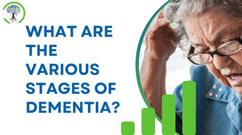 What Are The Various Stages Of Dementia Voise Foundation