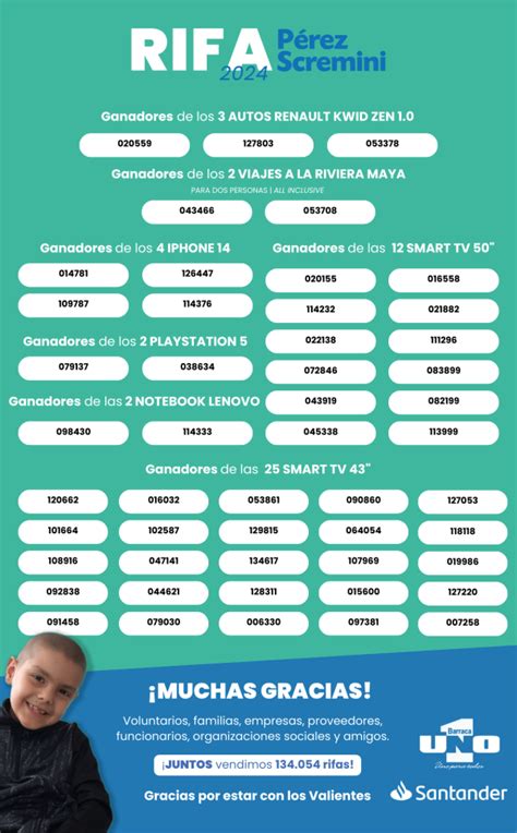Ganadores de la Rifa 2024 Fundación Pérez Scremini