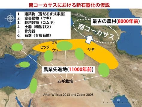 農業起源の考古学―農耕牧畜はどのように始まり、世界に広まっていったか？ 門脇誠二研究室 名古屋大学大学院 環境学研究科 地球惑星科学系