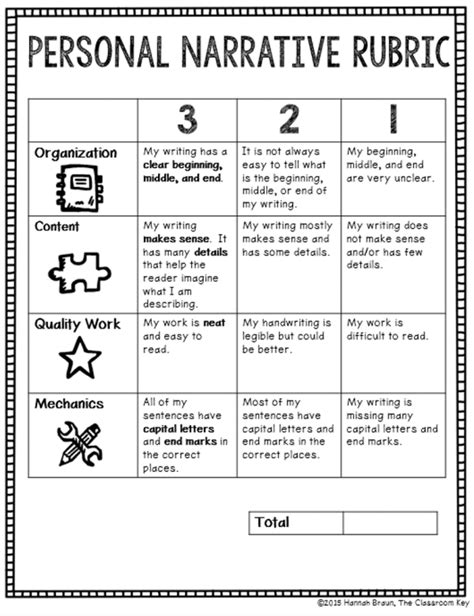 8 Smart Strategies For Teaching Writing The Classroom Key