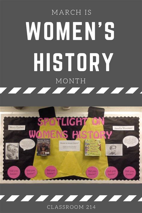 Womens History Interactive Bulletin Board Set Women In History