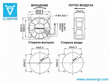 Вентилятор осевой 50х50х15, 50х50х20, 50х50х25 5В, 12В, 24В DC – AS ENERGI
