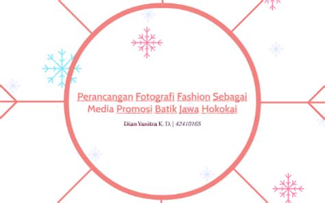 Perancangan Fotografi Fashion Sebagai Media Promosi Batik Ja By Dian