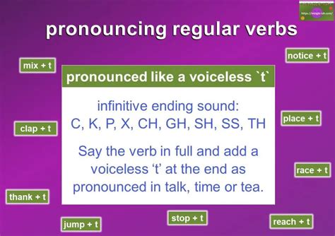 Regular Verbs Meaning And List Mingle Ish