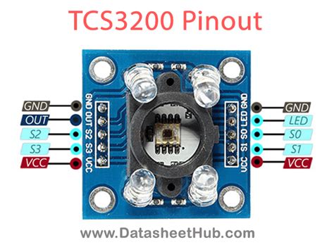 TCS3200 Color Sensor Module With Cap - Datasheet Hub