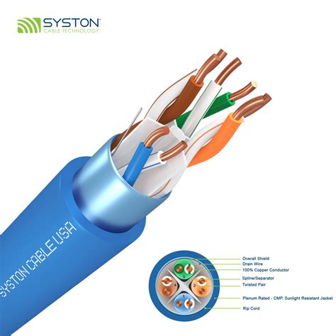 Premium FTP Cat 6e Ethernet Cable - Copper, Tangle-Free, Plenum Rated