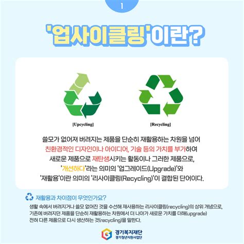 ♻️경기청년 홍보 서포터즈와 함께 업사이클링 알아보기♻️ 경기청년포털