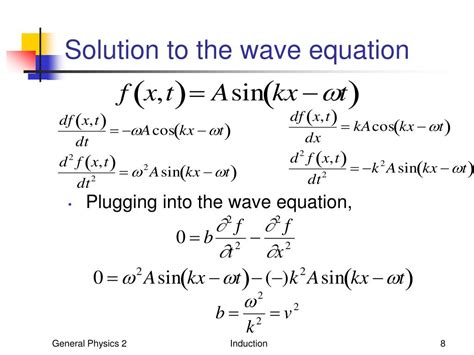 The Equation Of A Wave Explanation