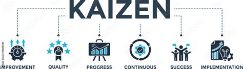 Kaizen Banner Web Icon Vector Illustration For Business Philosophy And Corporate Strategy