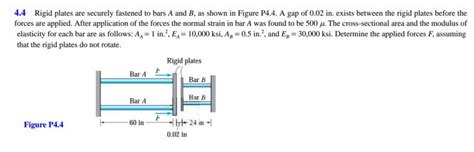 Solved Rigid Plates Are Securely Fastened To Bars A And B