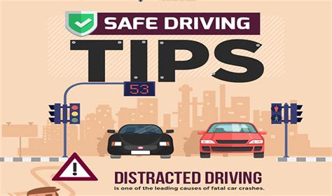 Safe Driving Tips Pdf