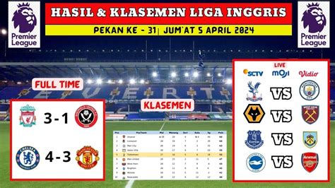 Hasil Liga Inggris Tadi Malam LIVERPOOL Vs SHEFFIELD CHELSEA Vs MAN