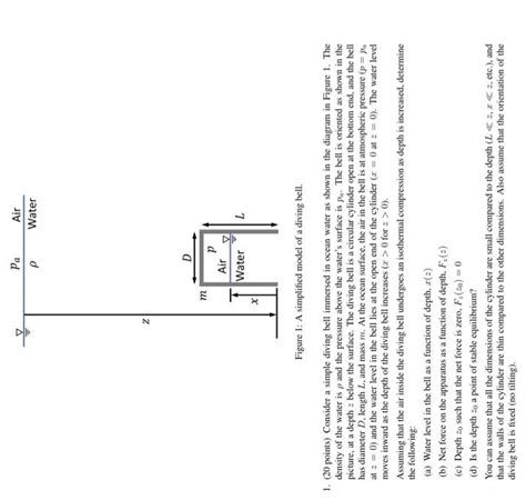 Solved Dll N M X Pa Р D P Air V Water Air Water L Figure 1