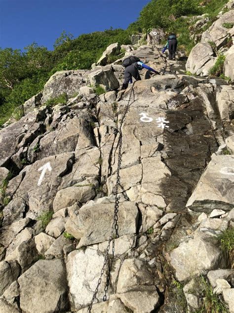 62歳男性死亡 北アルプス北穂高岳の南稜登山道付近 別の登山者よけバランス崩し約40m滑落 さむ吉のブログ