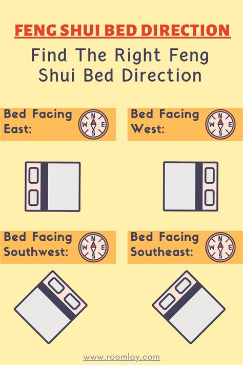 Right Feng Shui Bed Direction And Placement Feng Shui Bed Direction