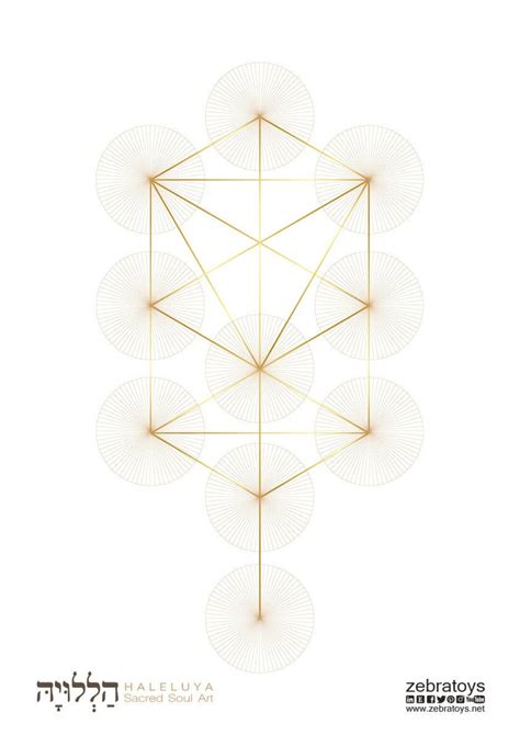 Kabbalah Ten Sefirot Wall Décor Print 10 Sephiroth gold Tree of Life