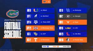 University Of Florida Football Reveals 2024 Schedule Gators To Host