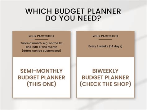 Semi-monthly Budget Planner. Bi-monthly Budget Planner Optimised for ...