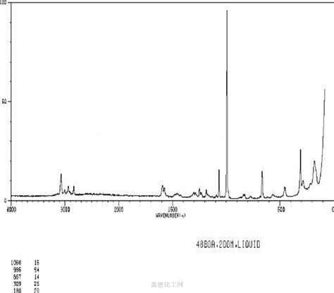 3-Bromoanisole 2398-37-0 wiki