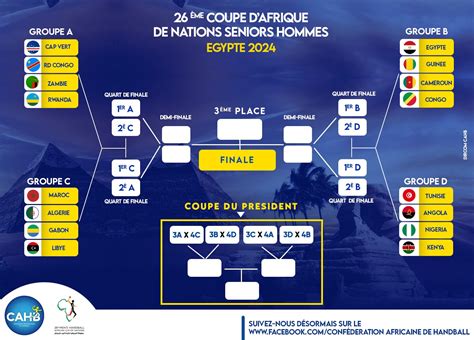 Calendrier Match Handball 2024 2024 Lexus Celine Margarette