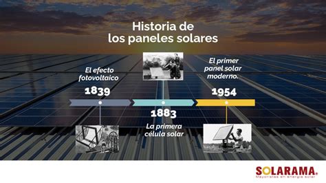 Historia del panel solar Sus orígenes y su evolución