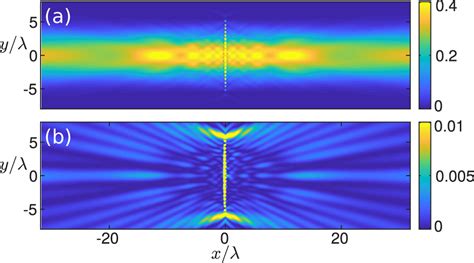 Parity Time Symmetry And Coherent Perfect Absorption In A Cooperative