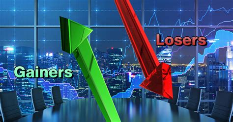 Top Gainers And Losers Of Set On January Kaohoon