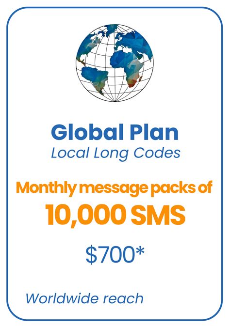 Slooce Technology | High-impact Business Texting Solutions